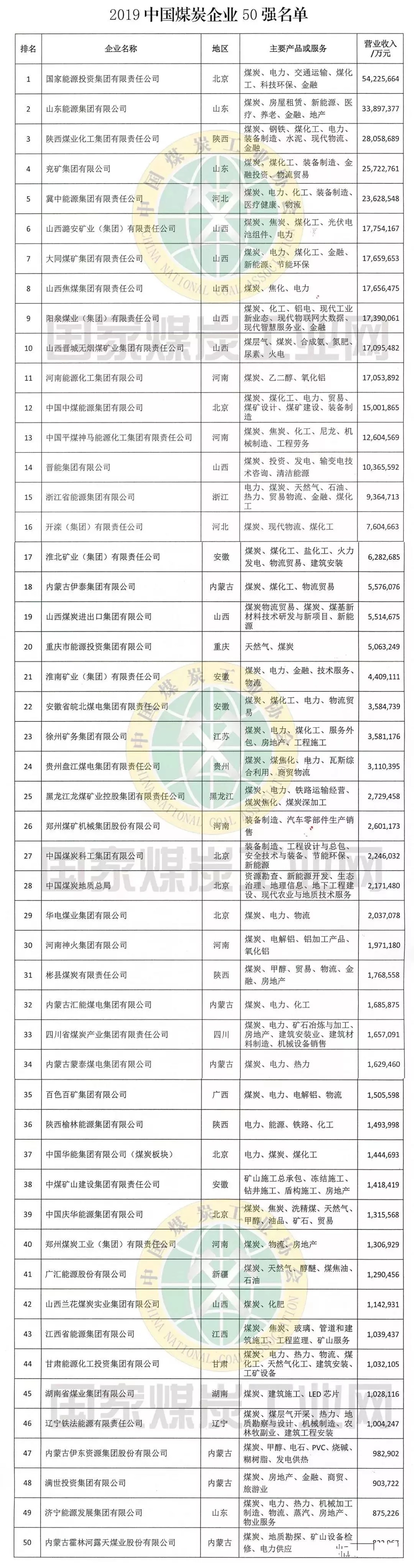 &#80;&#71;&#30005;&#23376;&#45;&#80;&#71;&#40;&#20013;&#22269;&#41;&#19968;&#31449;&#24335;&#26381;&#21153;&#23448;&#26041;&#32593;&#31449;