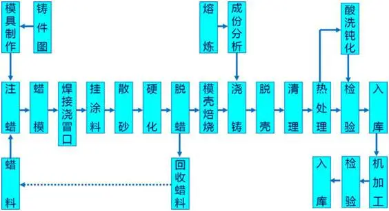 &#80;&#71;&#30005;&#23376;&#45;&#80;&#71;&#40;&#20013;&#22269;&#41;&#19968;&#31449;&#24335;&#26381;&#21153;&#23448;&#26041;&#32593;&#31449;